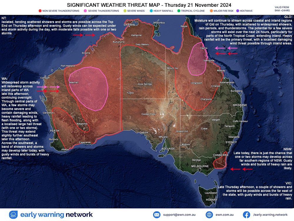 EWN Threat Map