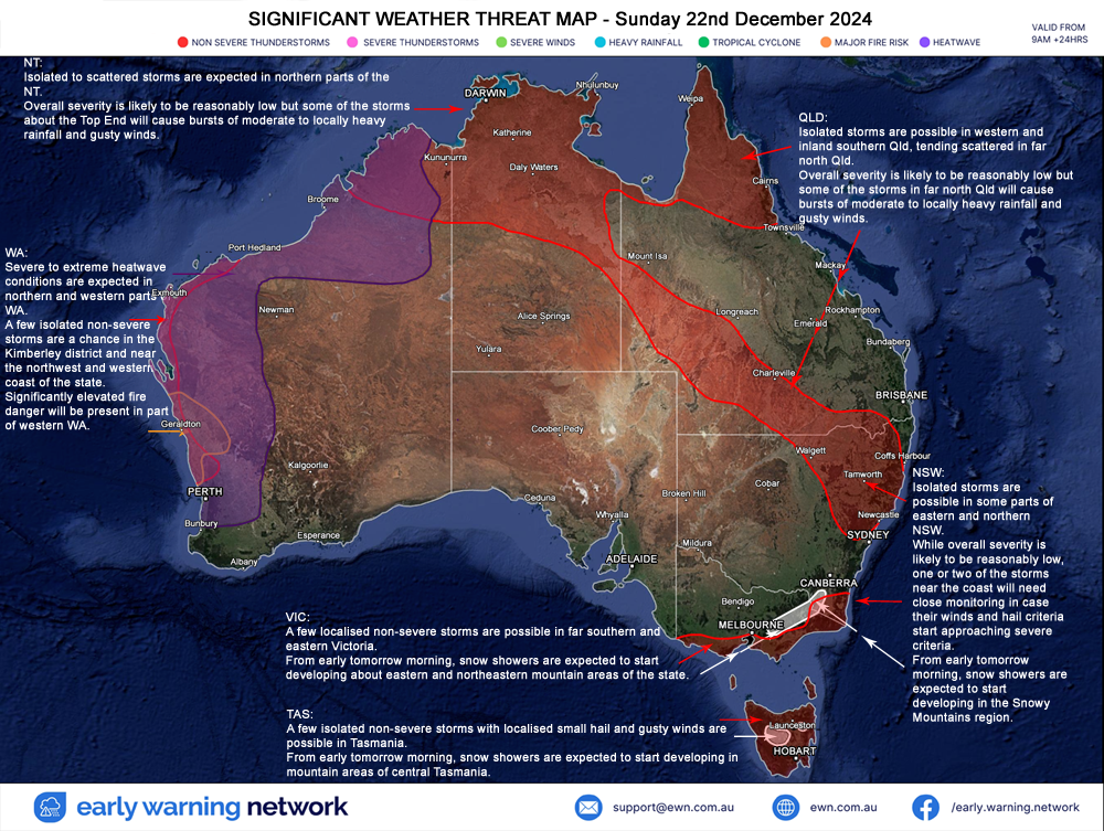 EWN Threat Map