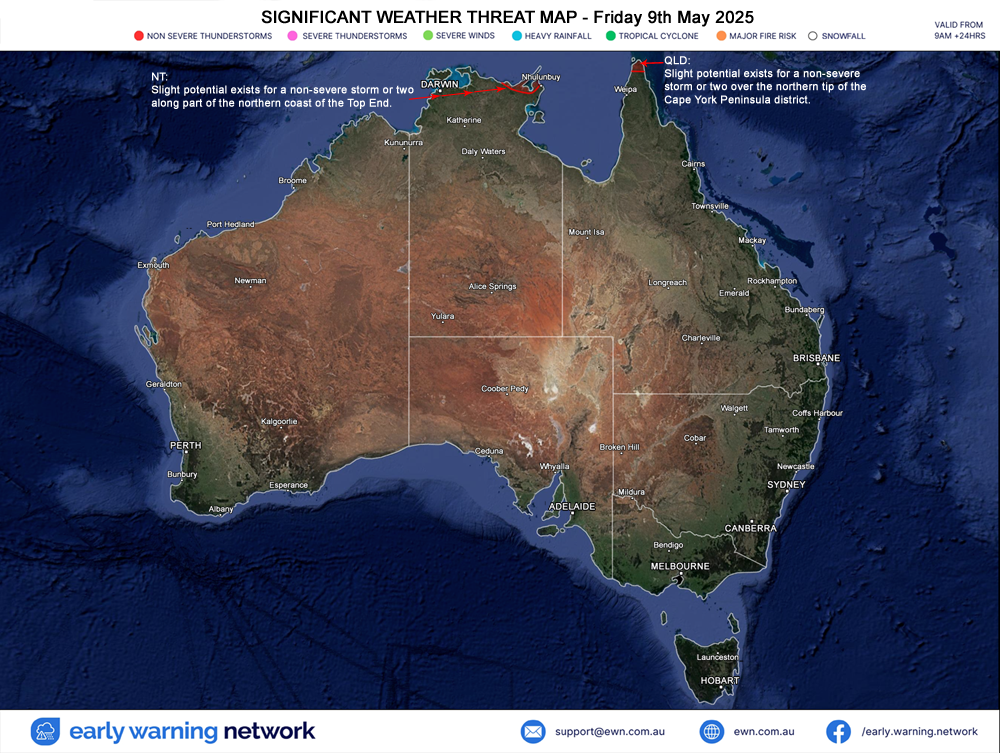 EWN Threat Map