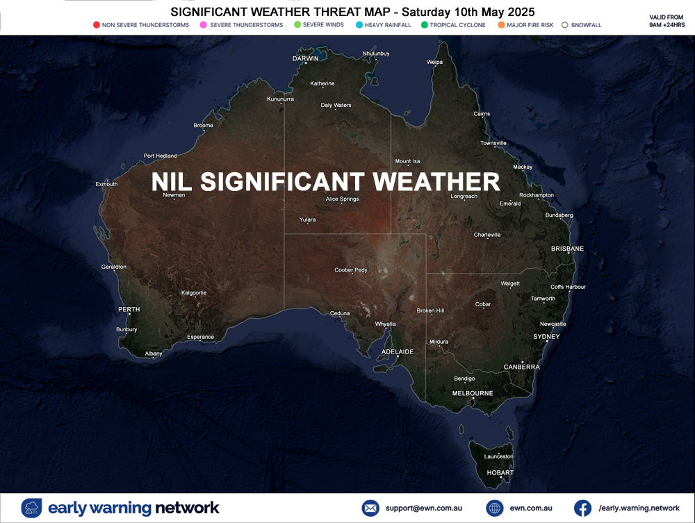 EWN Threat Map