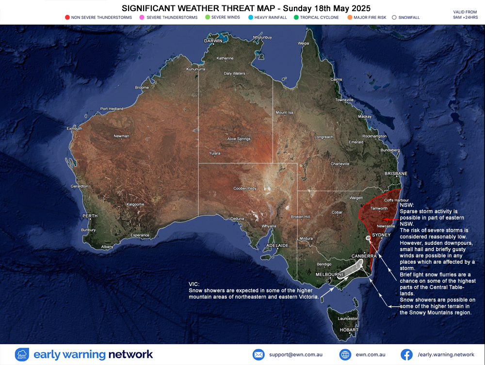 EWN Threat Map