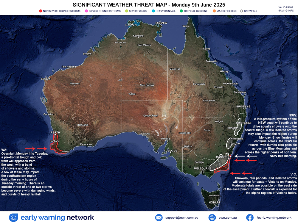 EWN Threat Map