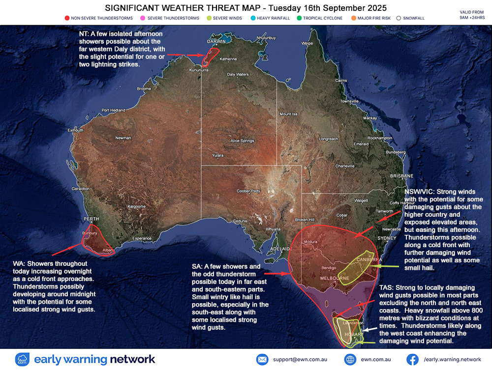 EWN Threat Map