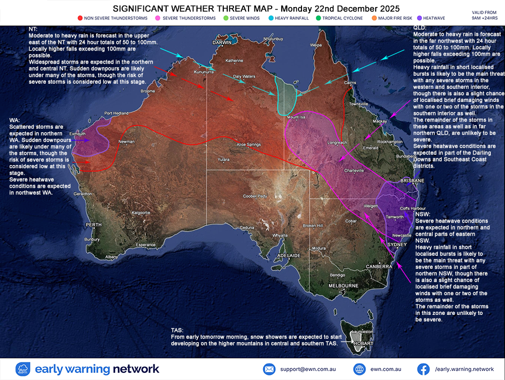 EWN Threat Map